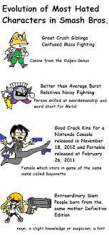 Evolution Of The Most Hated Characters In Smash Bros Super Smash Brothers Ultimate Smash Bros Funny Smash Bros Super Smash Brothers