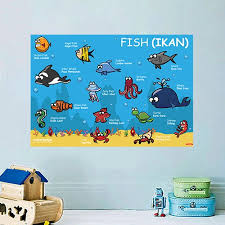 Hal ini untuk memudahkan anda dalam mencari wawasan hingga yang. Tipe 02 Poster Pendidikan Belajar Hapalan Mengenal Jenis Nama Nama Ikan Yang Ada Di Laut Shopee Indonesia