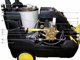 We did not find results for: Https Karcher Marine Com Wp Wp Content Uploads Downloads 12722010 Service 20manual Sma 5290965 002 00 Pdf