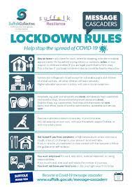 The uk tightened its lockdown restrictions on wednesday, as coronavirus cases there skyrocket and authorities try to stop the spread of a new variant of the virus. Covid 19 Lockdown Rules Your Questions Answered Suffolk User Forum