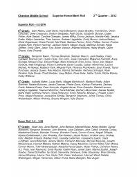 Chardon Middle School Superior/Honor/Merit Roll 2nd Quarter â€“ 2012