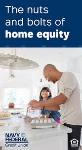 We Re Breaking Down Home Equity For You Home Equity Home Equity Line Equity