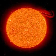 Désolé, vous n'avez pas l'autorisation de voir cette entrée ! Mouvements Et Interactions Dans Le Systeme Solaire 5e Cours Physique Chimie Kartable