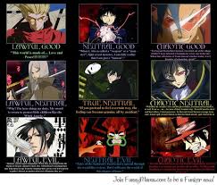 Alignment Chart 1 Anime Evil Anime Awesome Anime