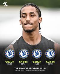 🚩Breaking: Chelsea have spent over €1.5bn