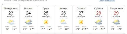 Check spelling or type a new query. Pogoda Kiev Harkov Lvov Dnepr Odessa Zaporozhe Poltava Segodnya Zavtra Prognoz Pogody Na Nedelyu 23 29 Noyabrya Telegraf