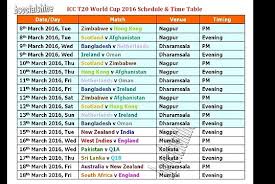 (redirected from 2020 icc world twenty20). T20 World Cup 2016 Schedule Time Table Video Dailymotion