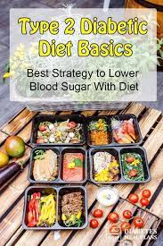 Pin On Diabetic Recipes