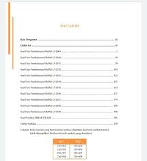 Soal dan pembahasan matematika dasar simak ui 2013 (kode soal 438). Buku Matematika Ipa Simak Ui 2020 Soal Latihan Dan Pembahasan Shopee Indonesia