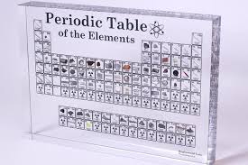 Heritage Periodic Table Collector S Edition 85 Elements Purcerl In 2020 Periodic Table Periodic Table Of The Elements Mercury Metal
