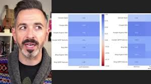 John Boote Calgary Digital Strategist