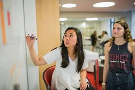 Poets&Quants For Undergrads - Acceptance Rates At The Top Undergrad B- Schools