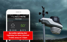The nws pushes our suite of warnings, advisories, and watches to a national collection point called the integrated public alert and warning system (ipaws). Acurite Blog Severe Weather Preparedness