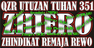 Savesave desain baju for later. Pece Botjah Qzruh Ucielzcbm Twitter