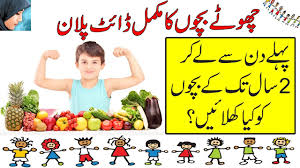 children nutritional food diet plan from day 1 to 2 years old in urdu hindi