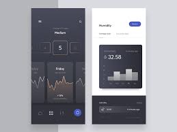 Multifunctional Weather App Medical App App Interface Design App Design