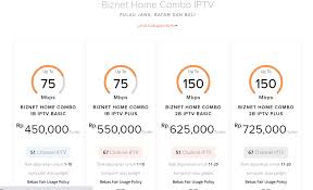 Maybe you would like to learn more about one of these? Biznet Home My Account Login