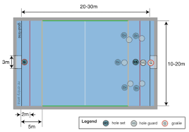 How much water does an olympic sized swimming pool hold? Rules Of Water Polo Wikipedia