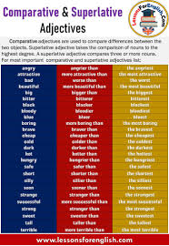There are three forms of comparison: Comparative Superlative Adjectives And Examples Lessons For English