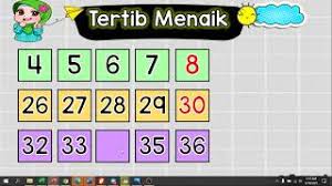Nombor bulat hingga 20 wongmeiwen. Tahun 1 Matematik Urutan Nombor