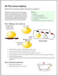 Electrical And Electronics Engineering How To Make Lemon