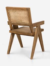 Pin On Interiors