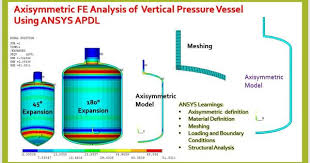 This Video Explains Axisymmetric Analysis Of Pressure Vessel Using Ansys Mapdl It Briefs About Axisymmetric Modeling In Ansys Analysis Finite Element Analysis