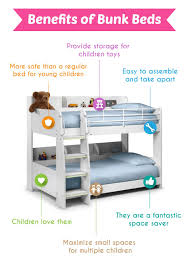The series was an mst of sorts; Best Friends Share A Bunk Bed By Life Pua Issuu