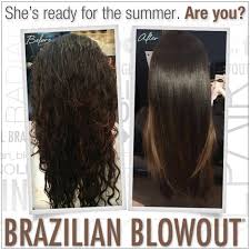 Yes, its frizz, but you can handle it with a few tricks from the experts. Dear Tom What Is Brazilian Blowout