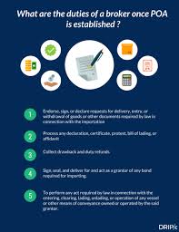 Image result for Poa