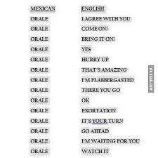Here In Mexico Our Multi Meaning Word Is Orale Spanish Slang Learning Spanish Spanish Lesson Plans