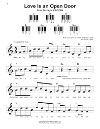 Free Free 265 Easy Disney Piano Songs For Kids SVG PNG EPS DXF File