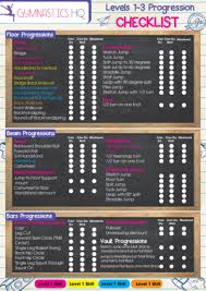 Gymnastics Website Needs A Skill Chart Checklist For Kids