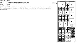 Which is the fuse for the air mercedes e430 fuse diagram wiring diagram. Ml350 Fuse Box Diagram