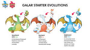 Check spelling or type a new query. Pokemon Sword And Shield Starter Evolutions Types 1920x1080 Wallpaper Teahub Io