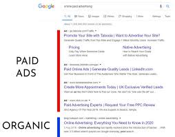 Are you looking for ecommerce jobs in london? Everything You Need To Know About Using Paid Advertising In 2021