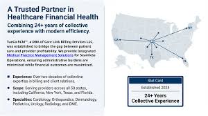 Image result for Practice Management Links