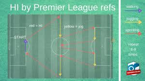 Organised by the latvian football federation, the higher league is contested by 10 clubs. High Intensity Exercise For Referees In The Premier League Dutch Referee Blog