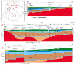 Se caracterizan por estar definidas tanto por elementos naturales como líneas establecidas artificialmente por el hombre que son resumidos en una legislación conocida como ley de fronteras.fueron establecidas en un largo proceso que incluso puede considerarse inconcluso debido a. Late Paleozoic Tectono Sedimentary Evolution Of Eastern Chaco Parana Basin Uruguay Brazil Argentina And Paraguay Sciencedirect