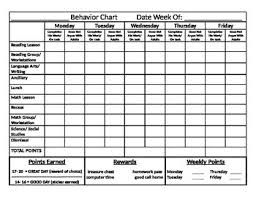 Behavior Chart Behaviour Chart Free Printable Behavior