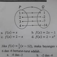 Check spelling or type a new query. Gambar Di Bawah Ini Adalah Diagram Panah Suatu Pemetaan Dari P Ke Q Rumus Fungsi F Yang Menyatakan Brainly Co Id