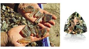 Csarite Zultanite Color Changing Gemstone Farlang Color Change Gemstones Gemstones Gems And Minerals