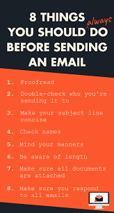 It can be difficult to navigate the ins and outs of professional email etiquette. Email Etiquette 8 Things You Should Always Do Before Hitting Send