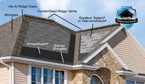 Wellesley, ma roofing repair and skylight installation. Wellesley Roofing Contractors Skylights Roof Replacement Repairs