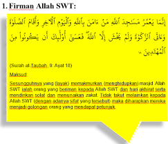 Banyak sekali ayat di dalam al quran yang menyatakan bahwa segenap mukmin harus berbuat baik dan menghormati orang tua. Dalil Naqli Adab Di Masjid Pendidikan Islam