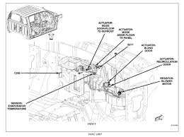Tahoe service manual pdf download. Blower Motor Resistor My Blower Motor Does Not Work I Have