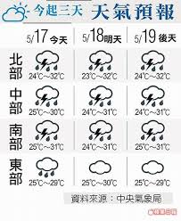 一週預報 一週溫度 曲線 一週體感溫度 曲線 å¤©æ°£è³‡è¨Š ä»Šèµ·3å¤©é˜²åˆå¾Œå¤§é›·é›¨ è˜‹æžœæ–°èžç¶² Line Today