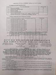 Maybe you would like to learn more about one of these? Nebun Avocat LegÄƒna Calculator Pensie Militara Sindicate Justan Net