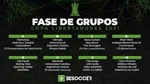 Quais os grupos da copa libertadores de 2021? Estos Son Los Grupos De La Libertadores Y La Sudamericana 2021