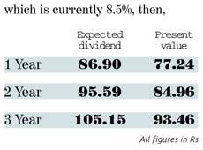 Wpunj.edu | stock market projections are of grave importance as they reflect the prize of stocks for a particular company over a period of time. Tips From Market Experts On How To Predict Stock Movement